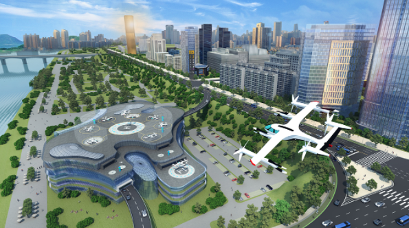 Urban Air Mobility (UAM)-Dok. SBAU 2021