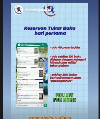 Tukar buku antar pembaca pada kegiatan Forum Buku Berjalan Indonesia (Sumber gambar: akun instagram @tukarbuku_berjalan)