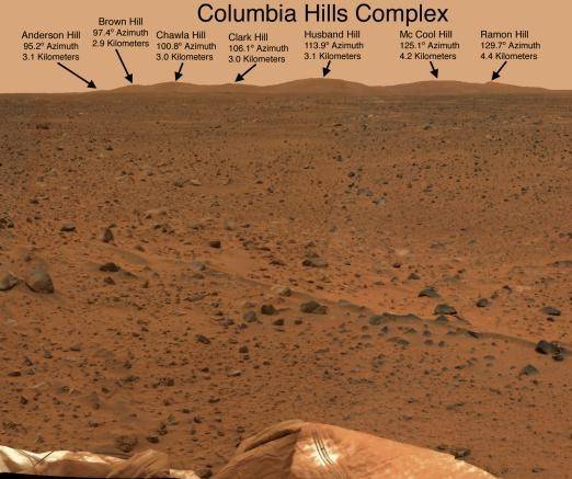 Columbia Hill (Sumber gambar: NASA)