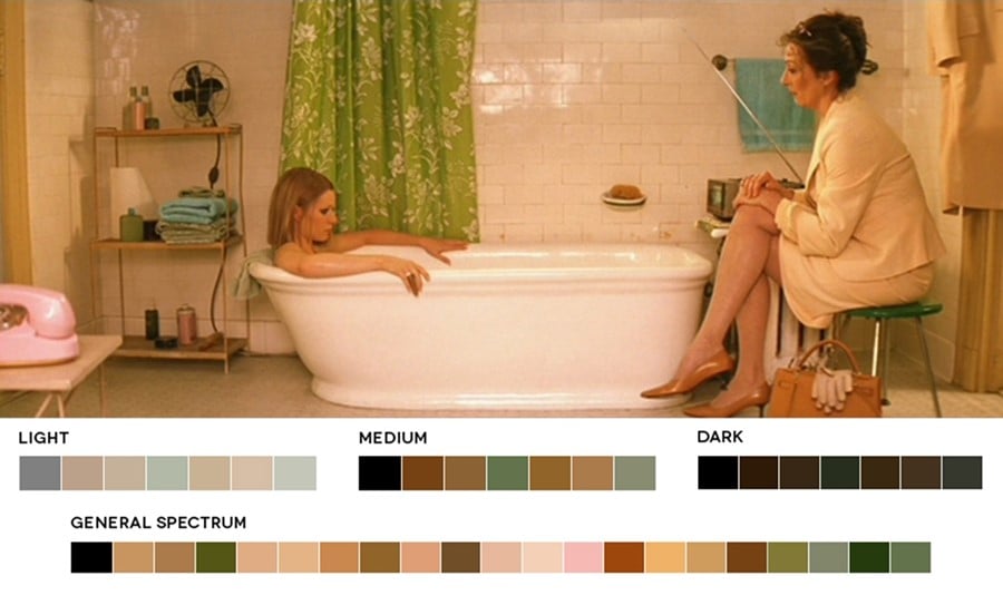Film Wes Anderson menggunakan warna pastel (Sumber Foto: Another Magazine)
