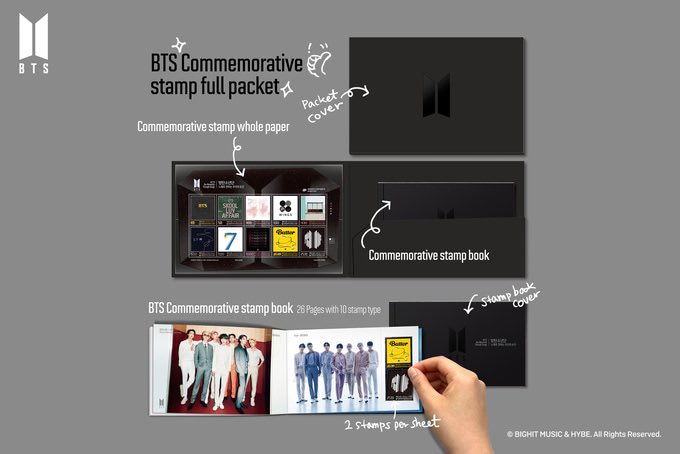 BTS 10th Anniversary Postage Stamp Package. (Sumber foto: HYBE)