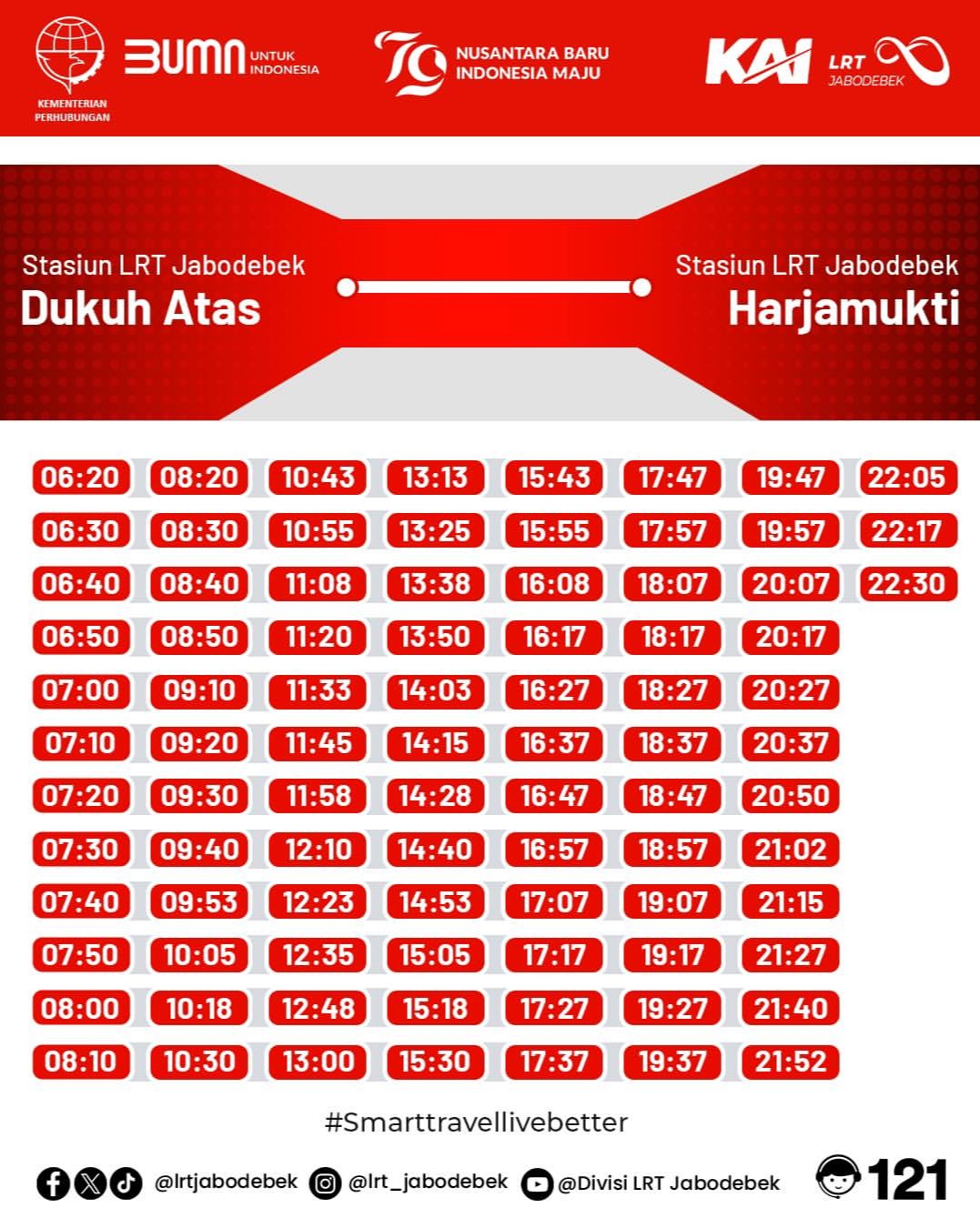 Jadwal LRT Jabodebek (Sumber gambar: IG/LRT Jabodebek)