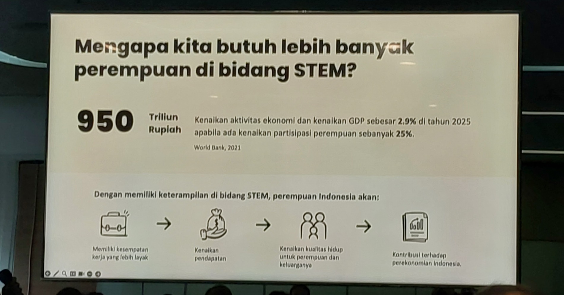 Alasan butuh lebih banyak perempuan di bidang STEM. (Sumber gambar: Desyinta Nuraini/Hypeabis.id)