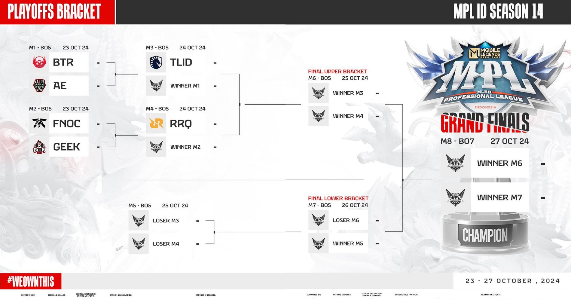 Jadwal Playoff MPL ID S14 (sumber gambar : MPL Indonesia)