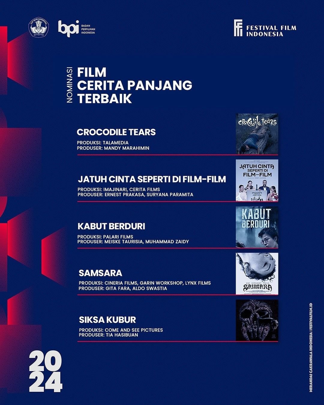 Nominasi Film Cerita Panjang dan Sutradara Terbaik FFI 2024. (Sumber foto: FFI)