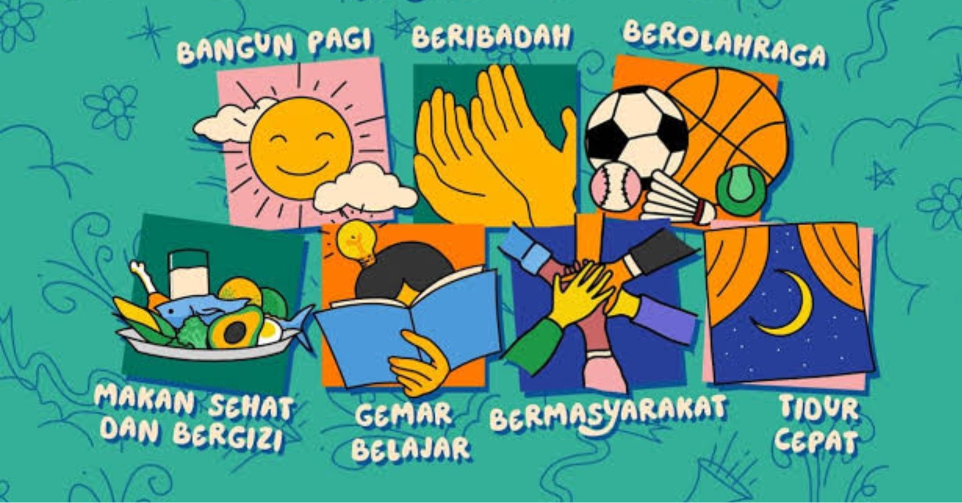7 Kebiasaan Anak Indonesia Hebat (Sumber Foto: Kemendikdasmen)