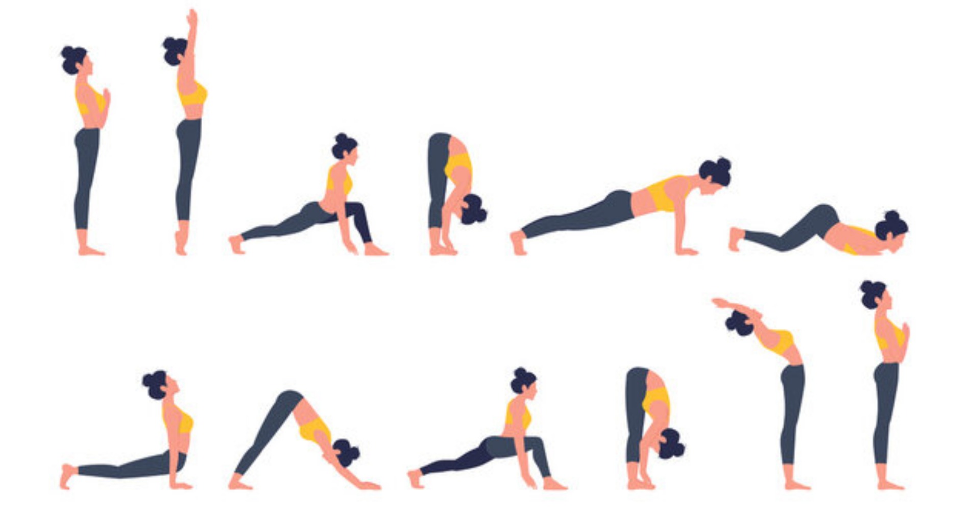 Urutan gerakan Surya Namaskar (Sumber: Adobe Stock)