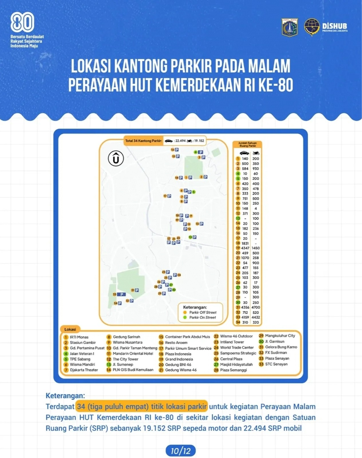 Sumber gambar: Dishub DKI Jakarta. Sumber gambar: Dishub DKI Jakarta.