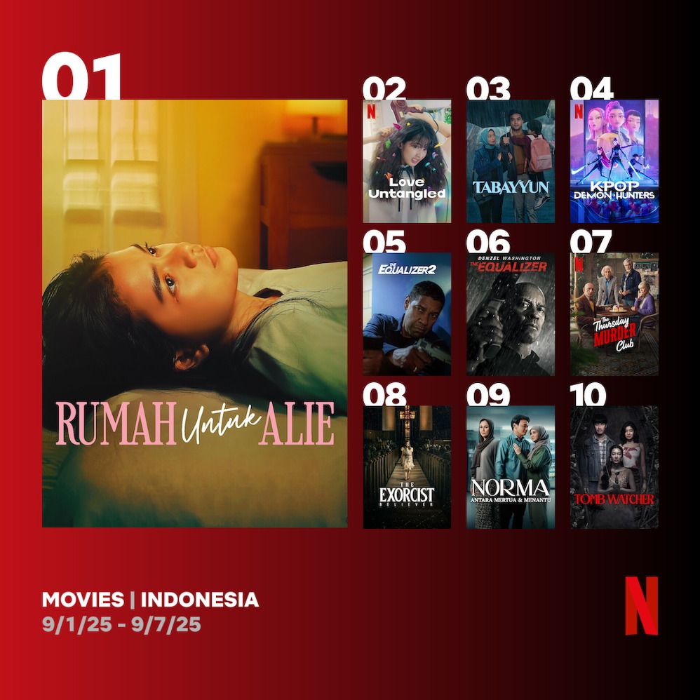 Top 10 Film Netflix Indonesia (Sumber gambar: Netflix)
