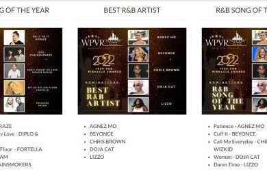 Hypeabis - Agnez Mo Raih 2 Penghargaan WPVR 2022 Year-End Pinnacle ...